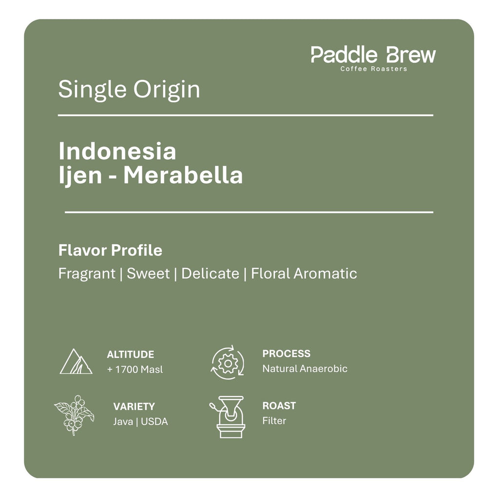 Ijen Merabella